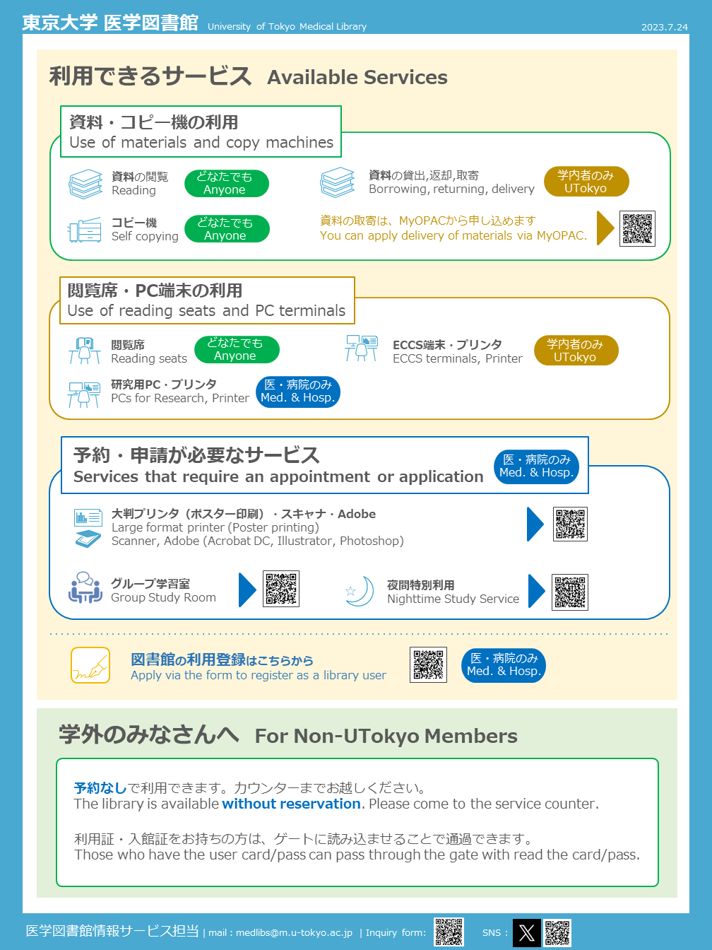 医学図書館の利用について